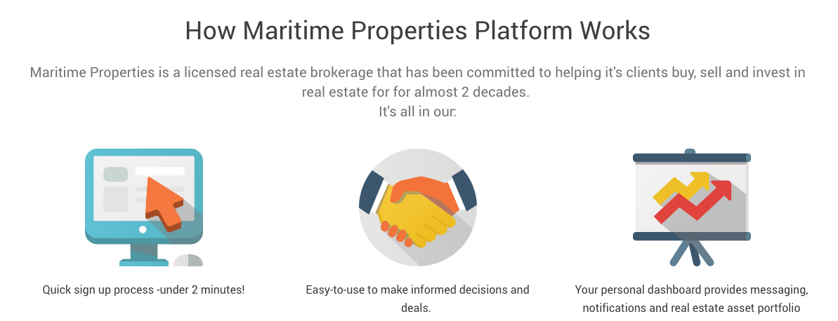 How it Works Maritime Properties